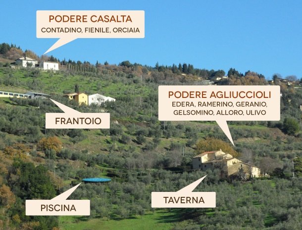 agriturismo-il-giardino-toscane-overzicht.jpg