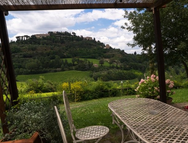 agriturismo-nobile-montepulciano-toscane-appartement-terras-uitzicht.jpg